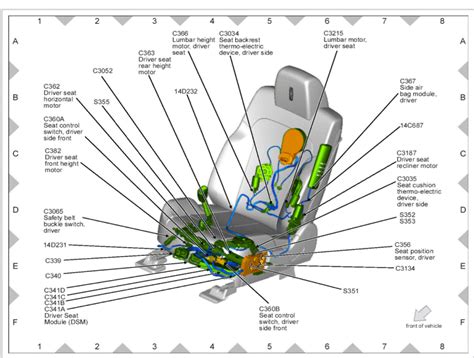 Unlock the Cozy Secrets: 2005 Trailblazer Heated Seat Connector Diagram Revealed in Stunning Images!